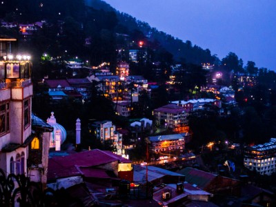 Shimla Island